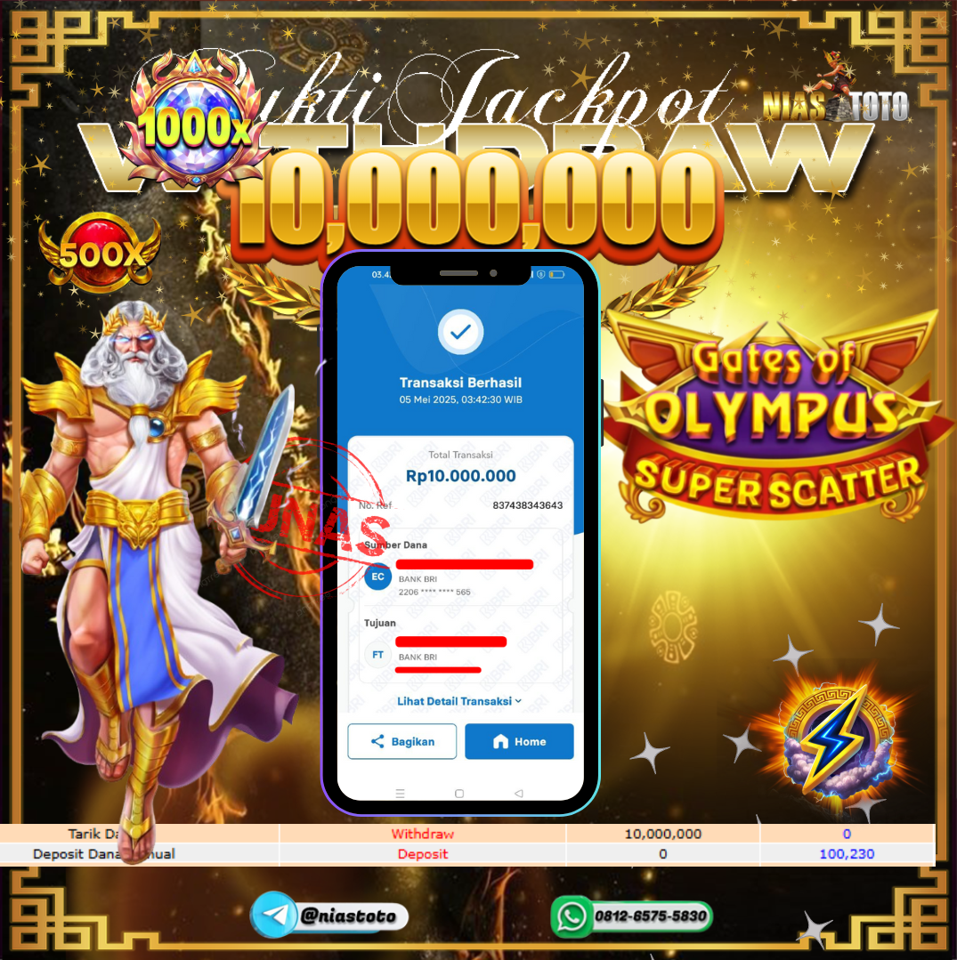 Bukti Jackpot Lunas NiasToto