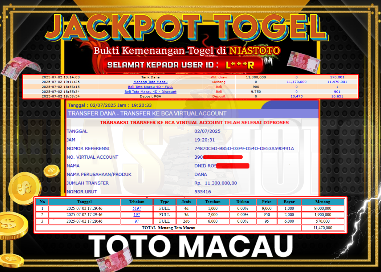 Bukti Jackpot Lunas NiasToto