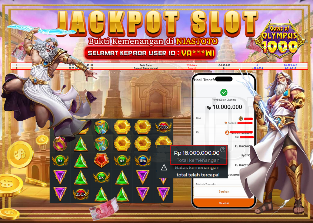 Bukti Jackpot Lunas NiasToto