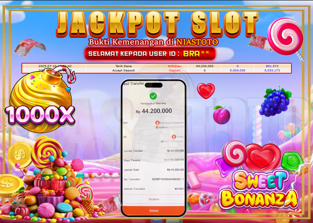 Bukti Jackpot Lunas NiasToto