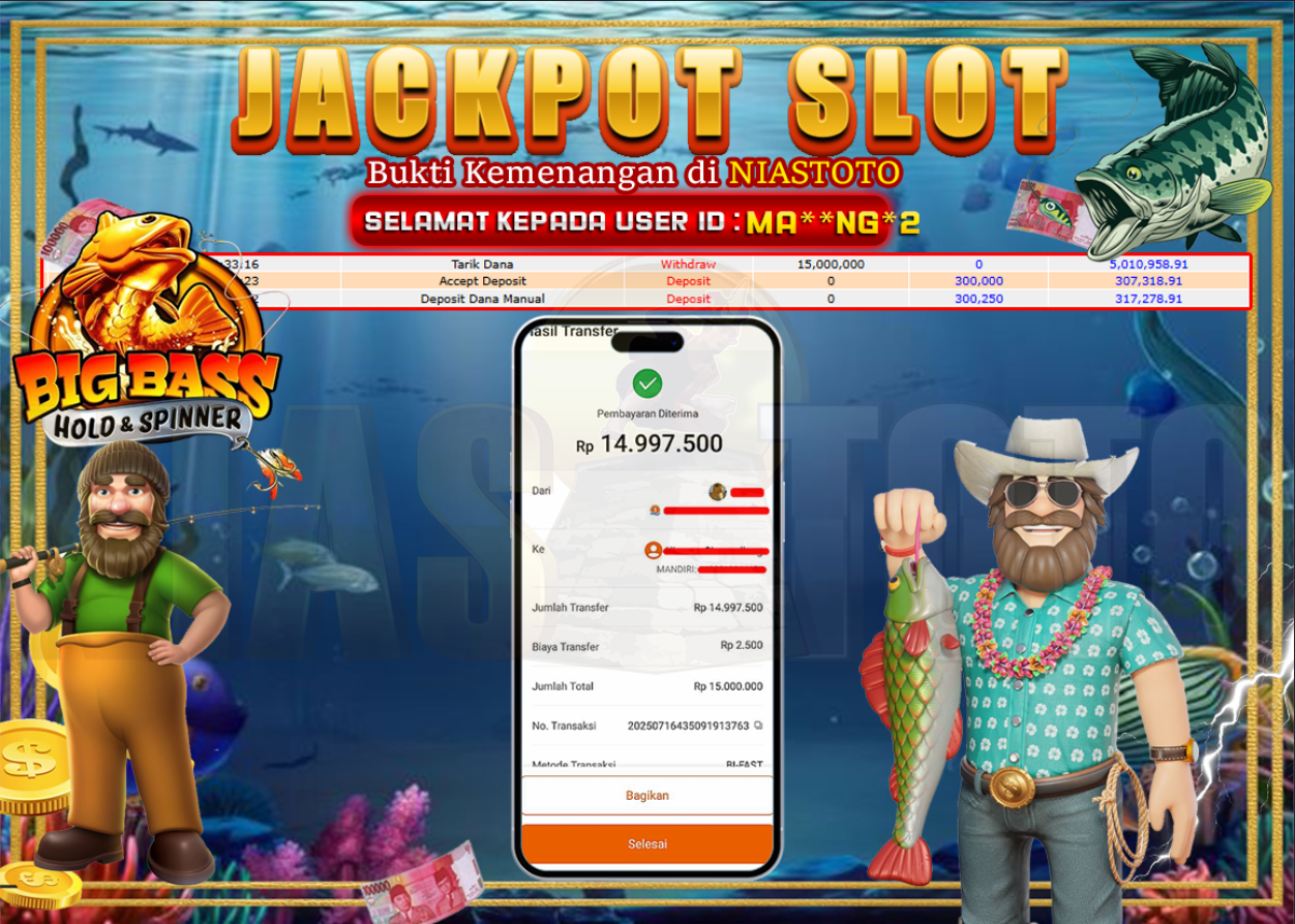 Bukti Jackpot Lunas NiasToto