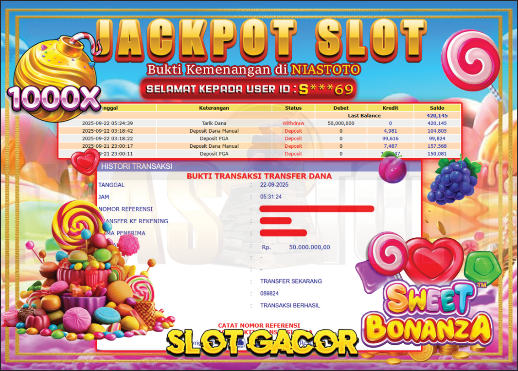 Bukti Jackpot Lunas NiasToto