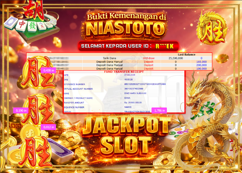 Bukti Jackpot Lunas NiasToto