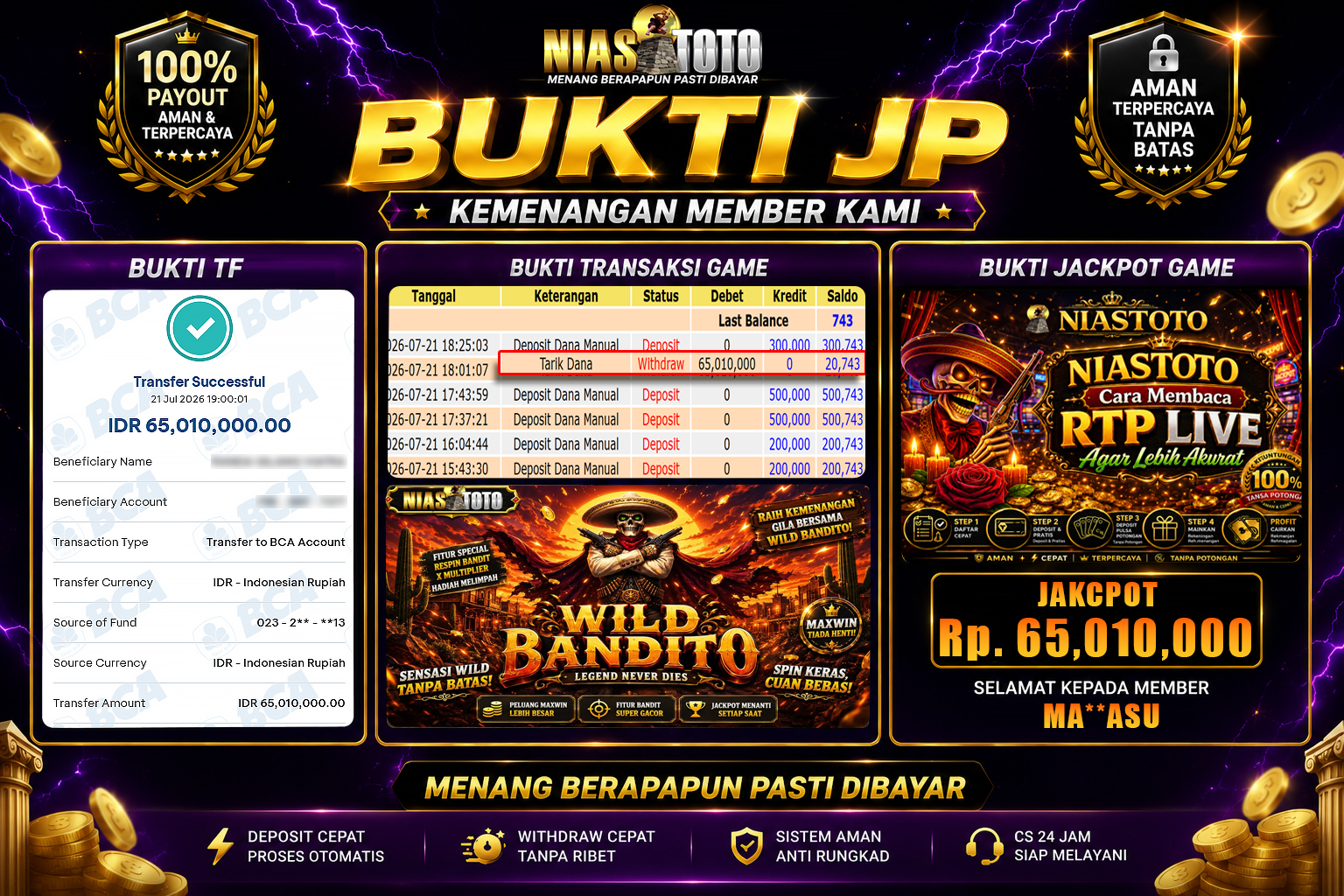 Bukti Jackpot Lunas NiasToto