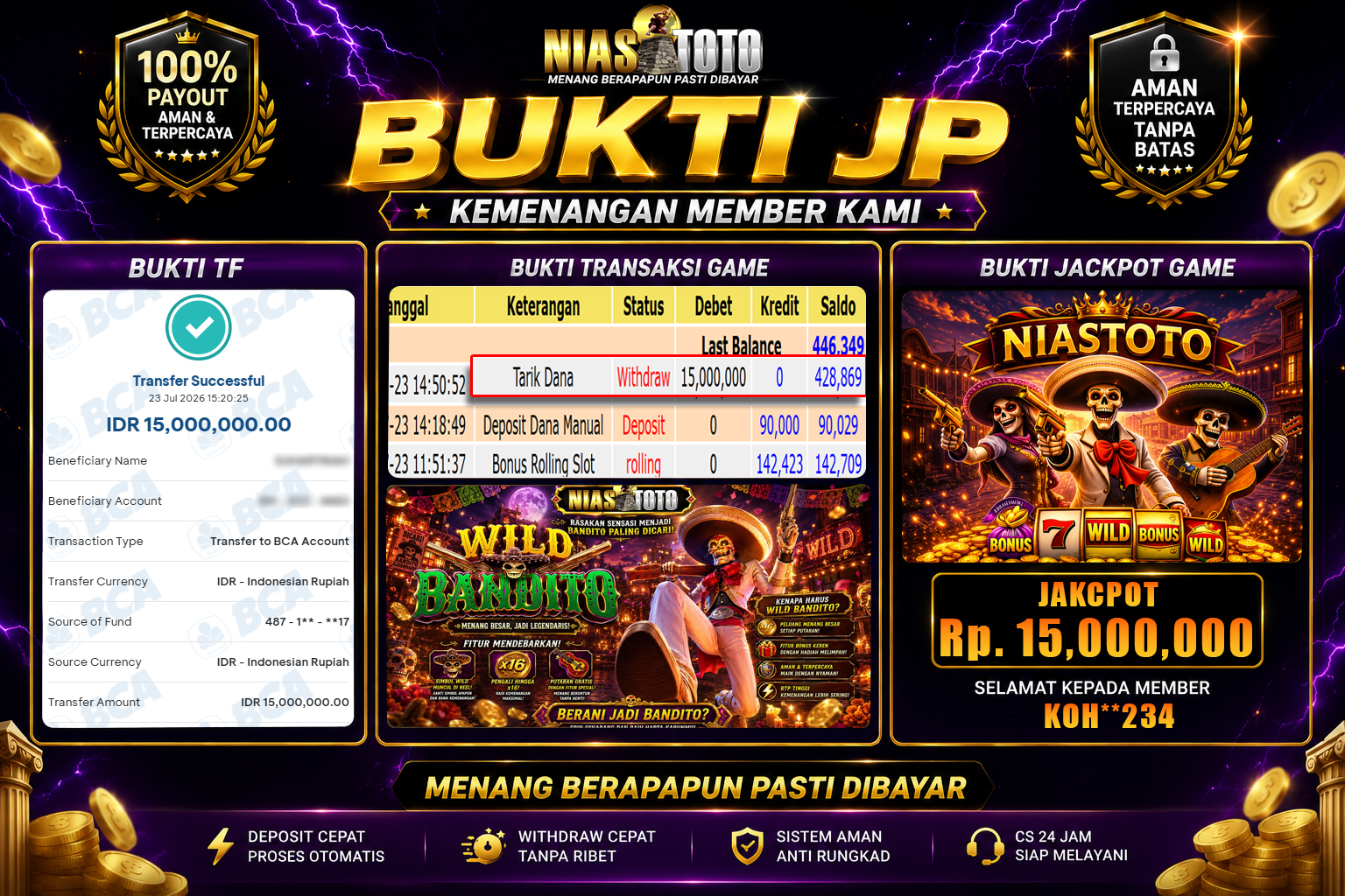 Bukti Jackpot Lunas NiasToto