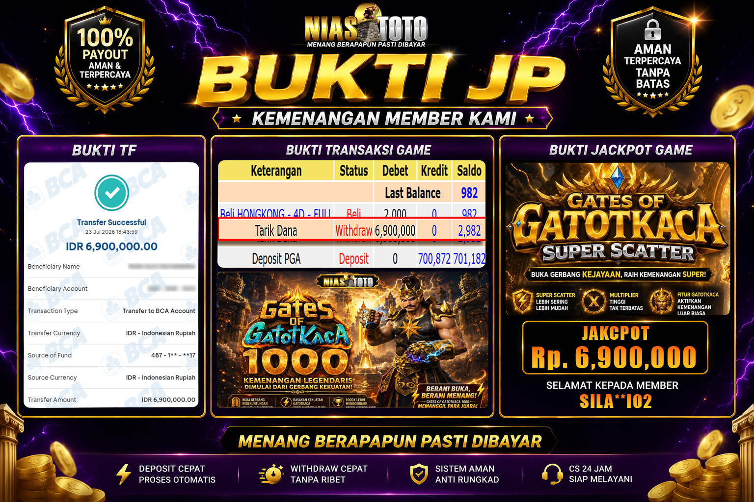 Bukti Jackpot Lunas NiasToto