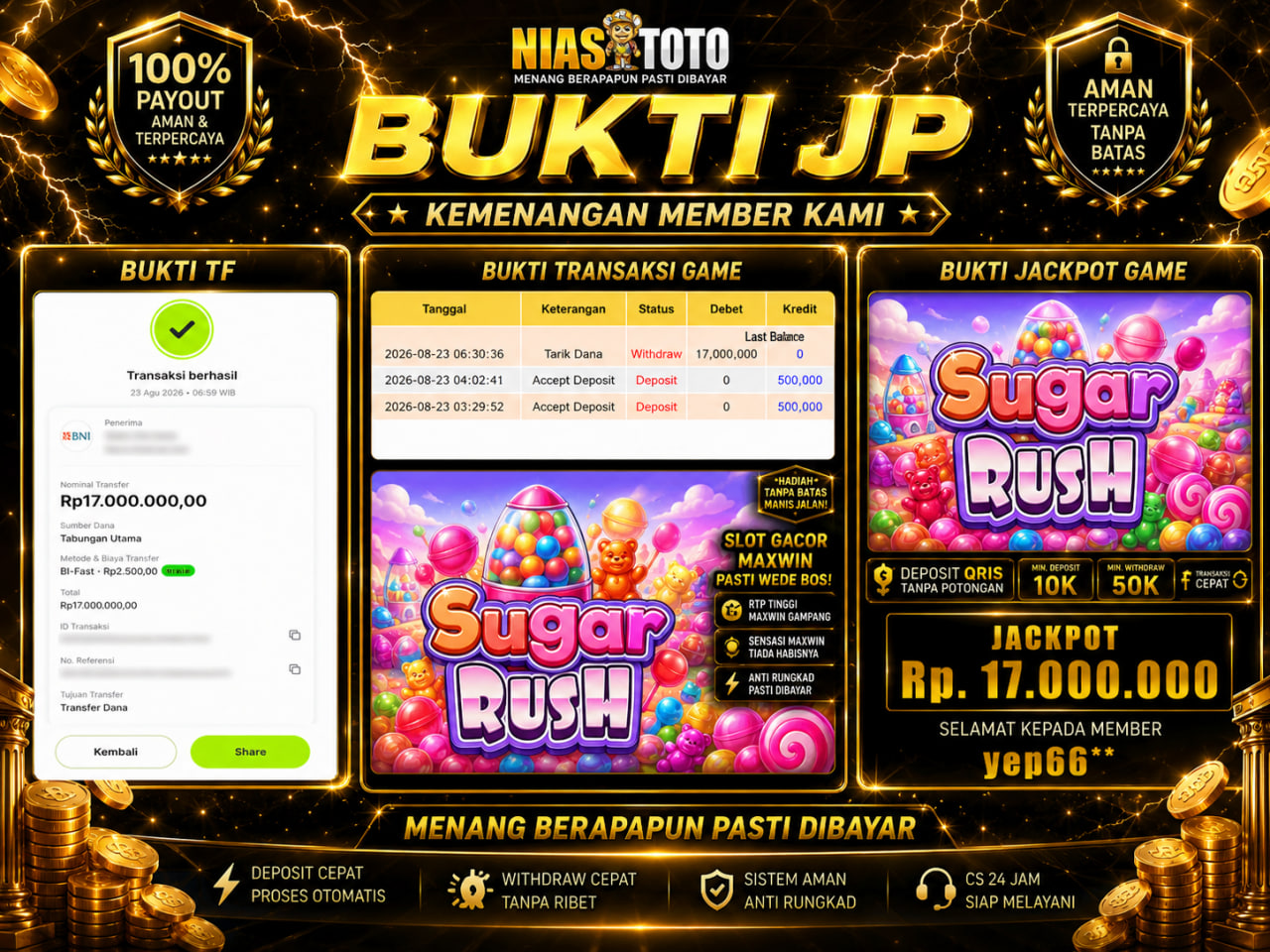 Bukti Jackpot Lunas NiasToto