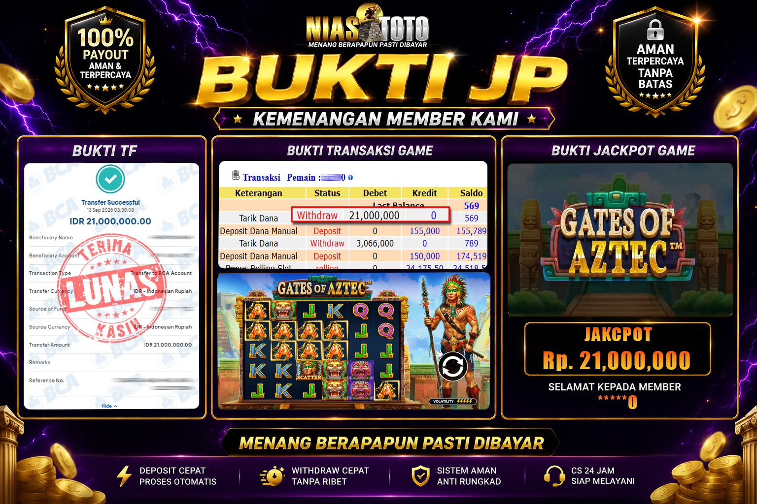 Bukti Jackpot Lunas NiasToto