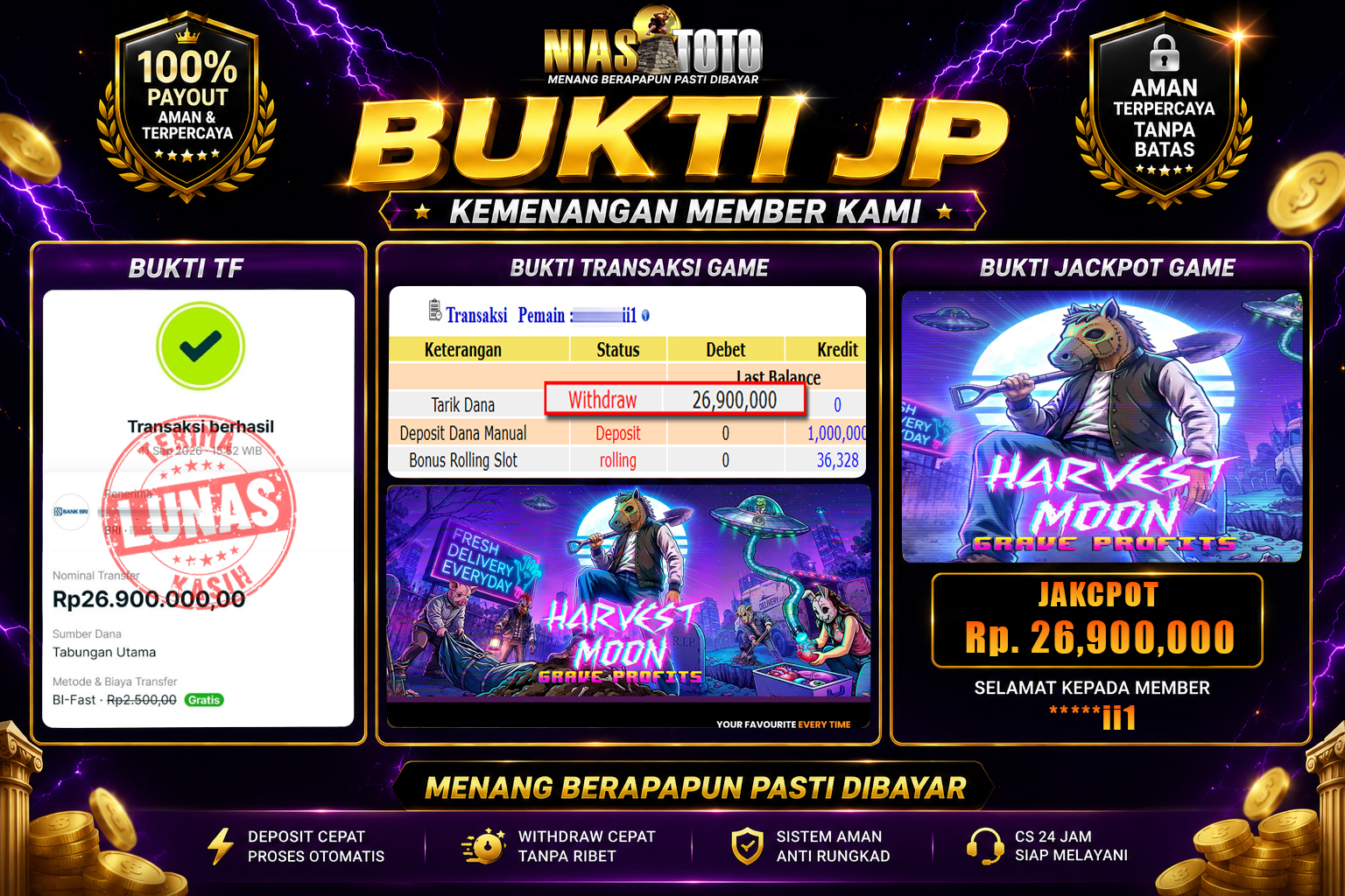 Bukti Jackpot Lunas NiasToto