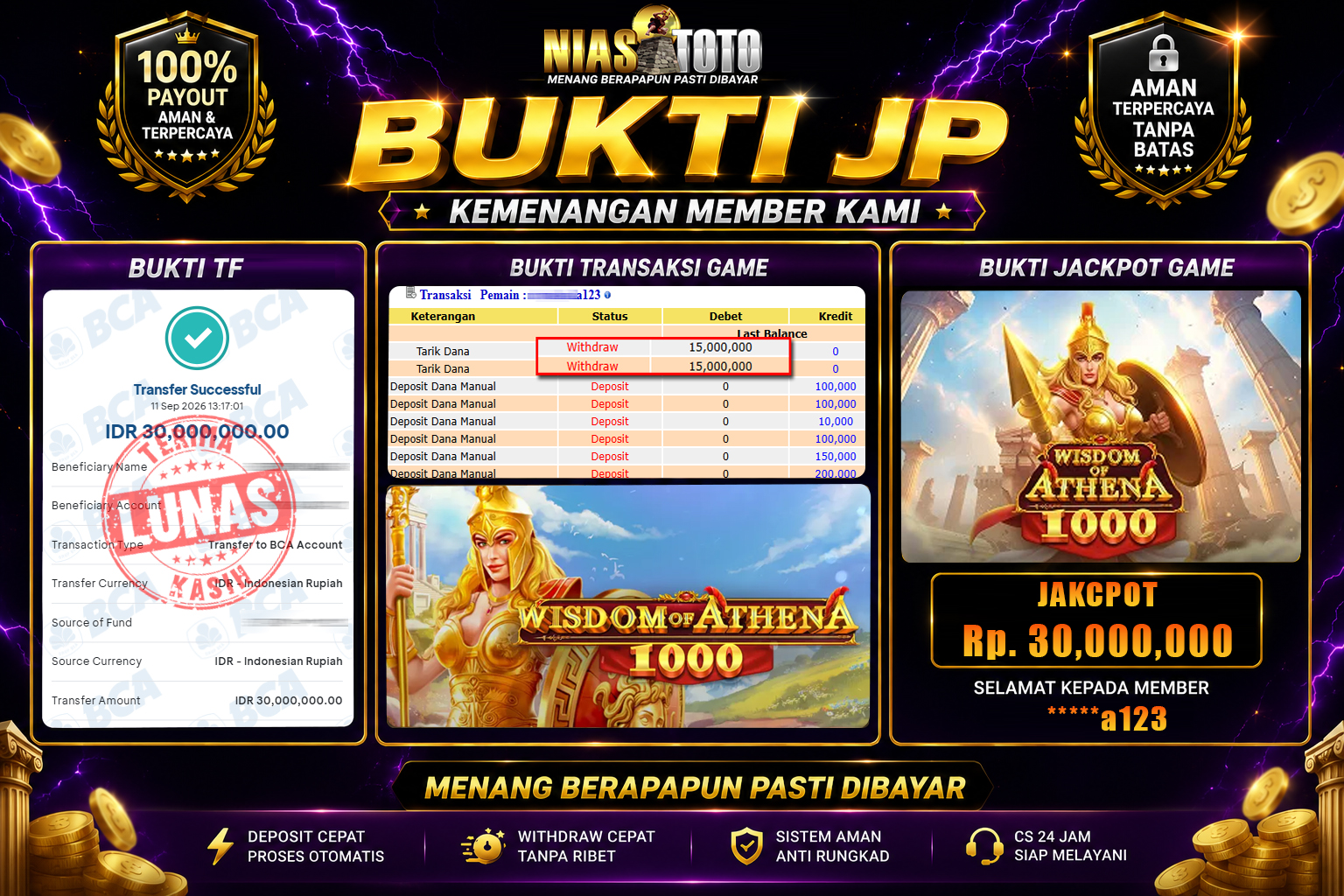 Bukti Jackpot Lunas NiasToto