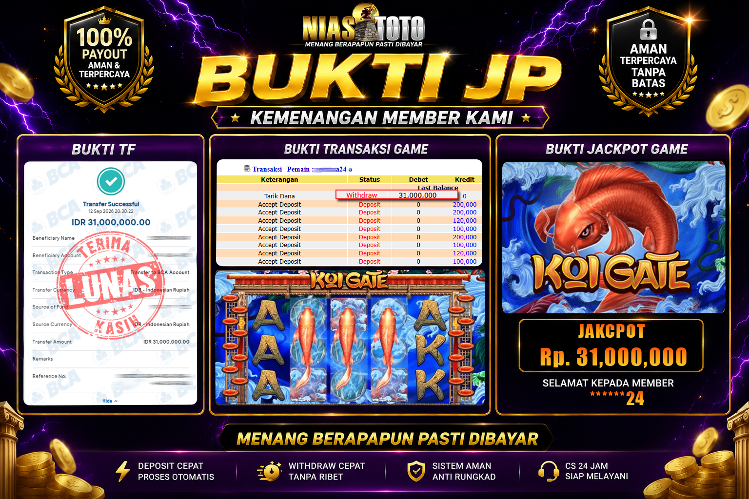 Bukti Jackpot Lunas NiasToto