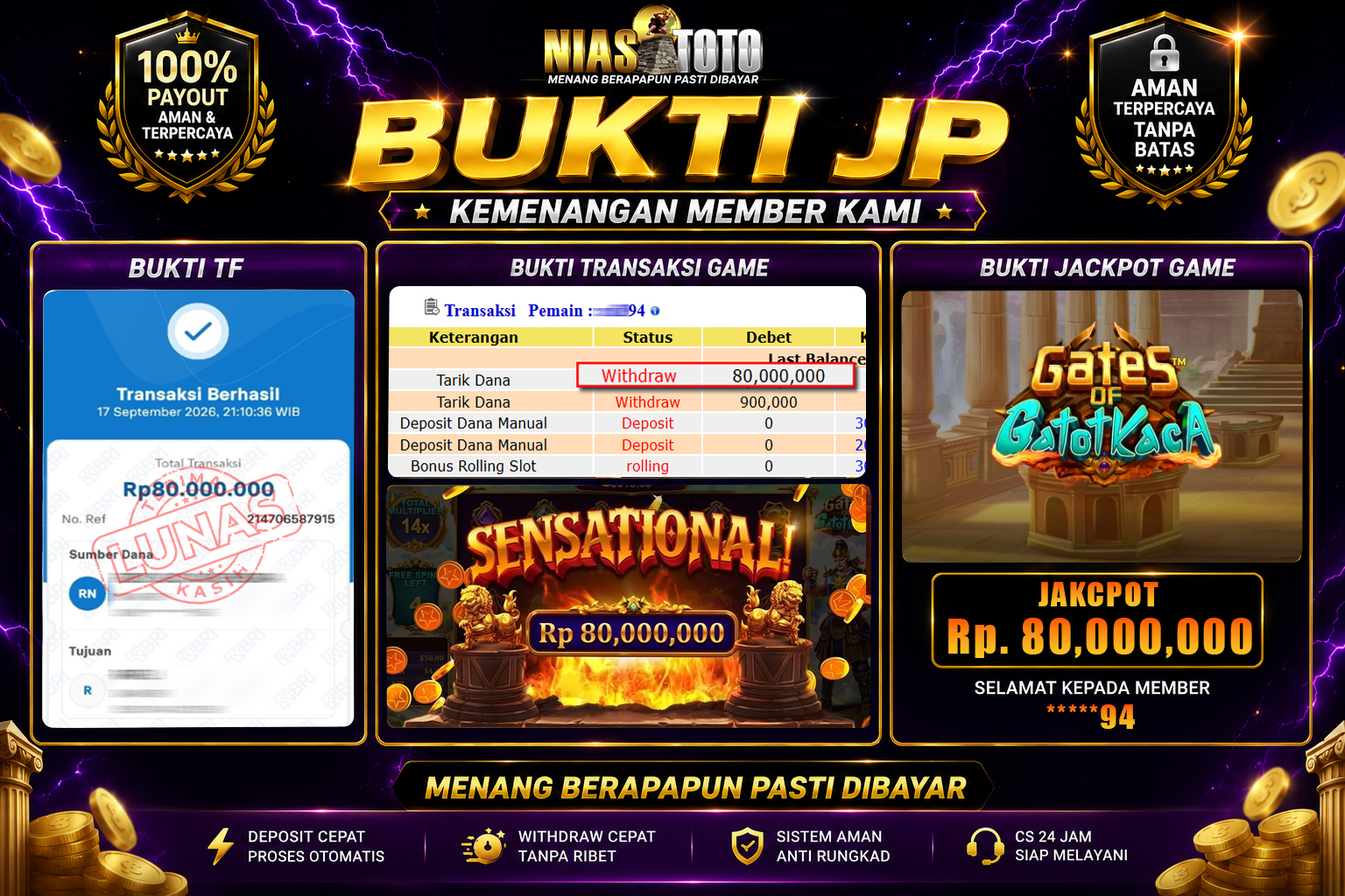 Bukti Jackpot Lunas NiasToto