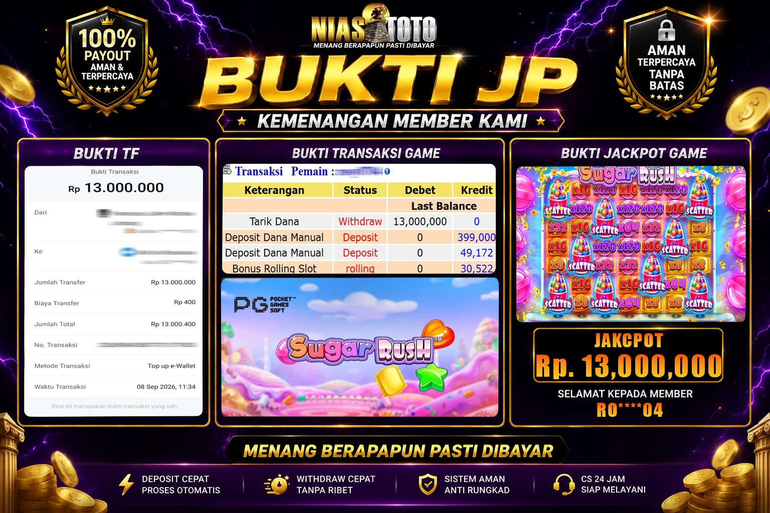 Bukti Jackpot Lunas NiasToto