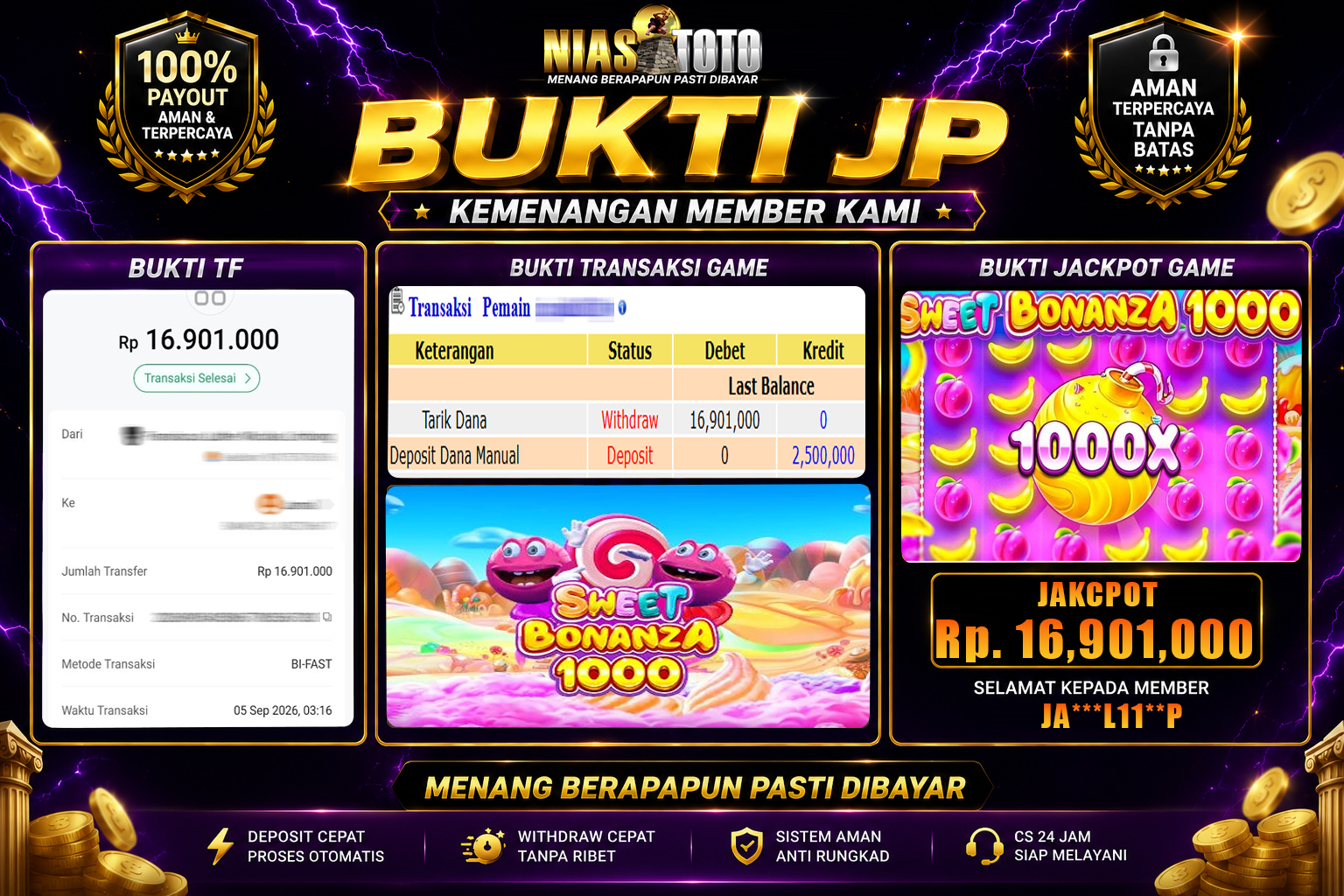 Bukti Jackpot Lunas NiasToto
