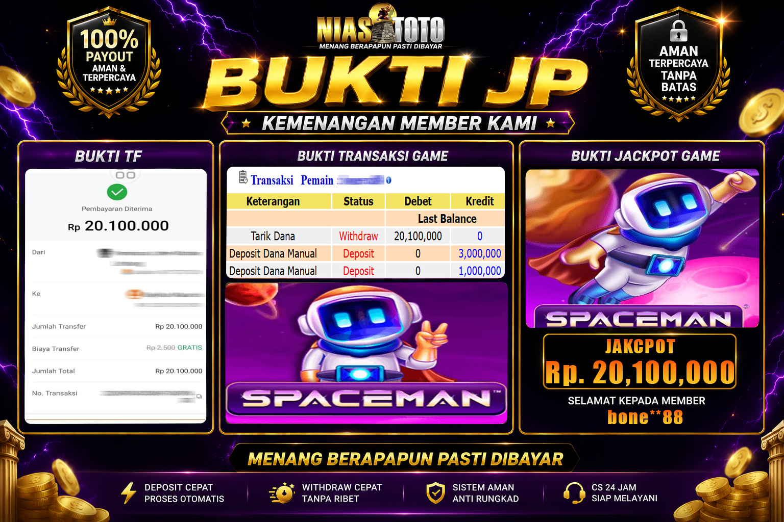 Bukti Jackpot Lunas NiasToto